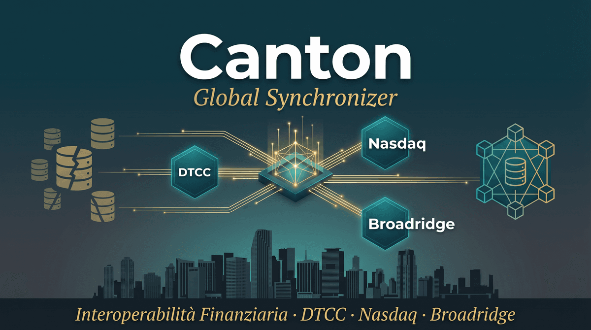 Global Synchronizer di Canton: cosa cambia per DTCC, Nasdaq e Broadridge