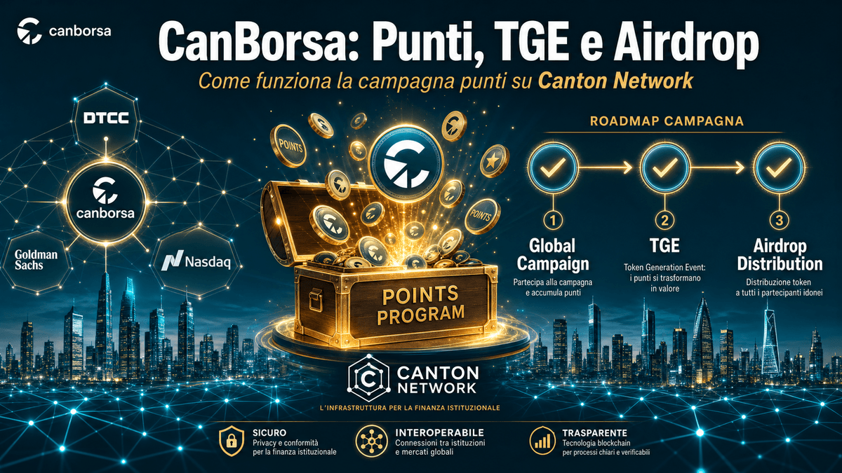 CanBorsa: cos'è, come funziona e perché molti utenti stanno accumulando punti in vista del TGE e dell'airdrop