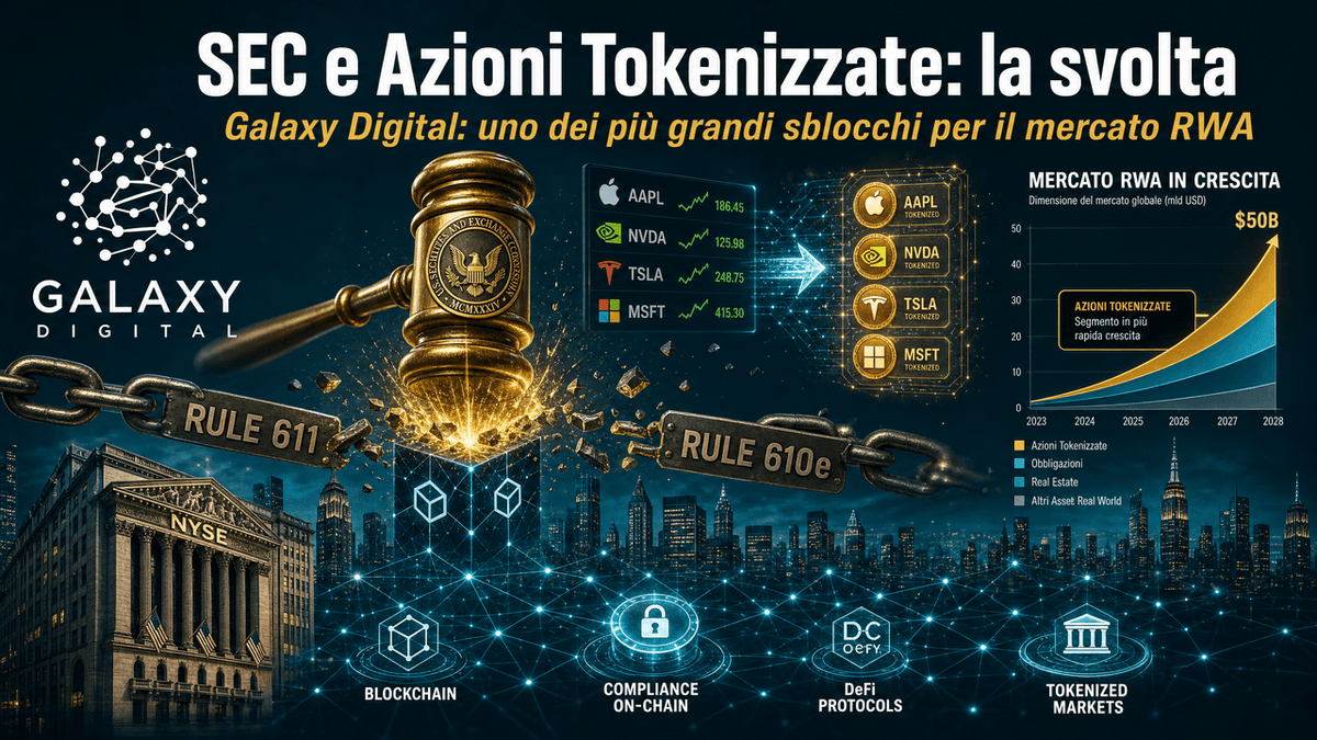 SEC verso una svolta per le azioni tokenizzate? Galaxy parla di uno dei più grandi catalizzatori per il mercato RWA