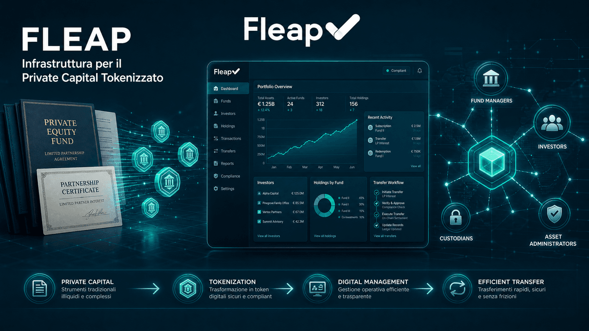 Fleap: cos'è e come funziona (recensione indipendente)