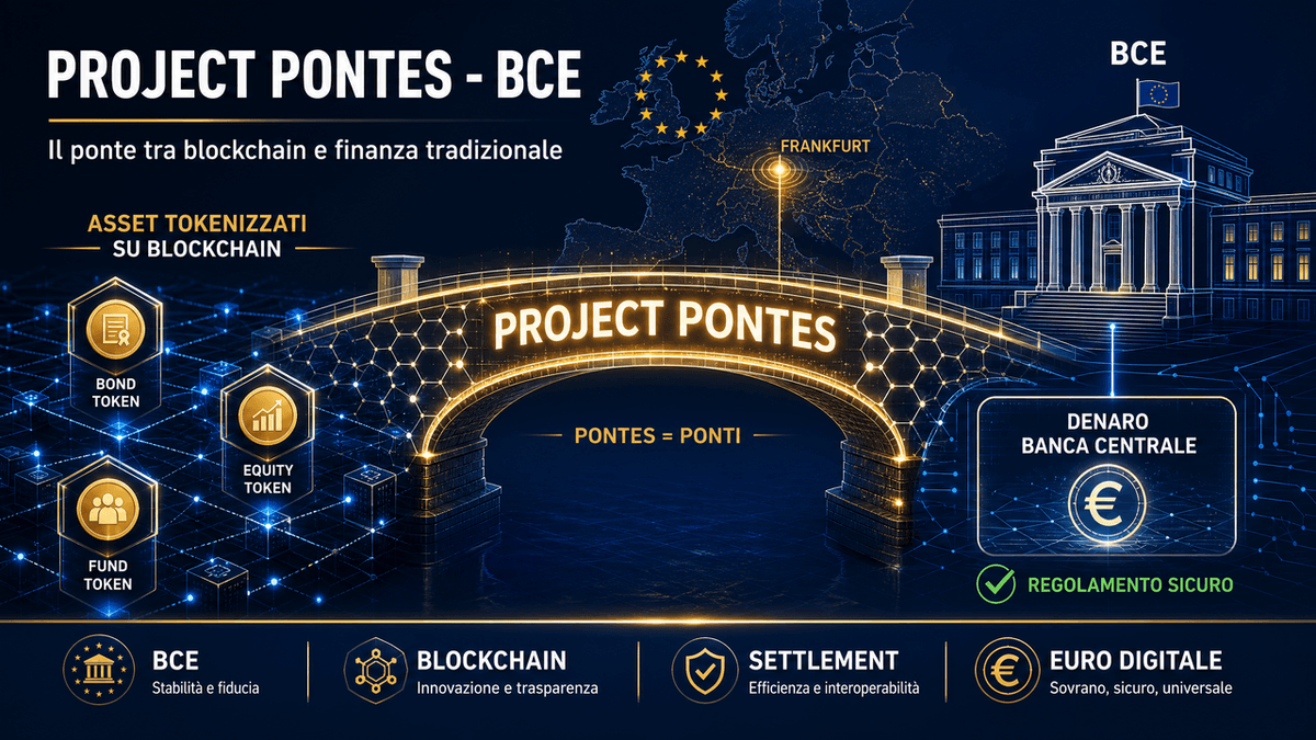Project Pontes della BCE: cos'è e come funziona il progetto che collega le blockchain all'euro digitale