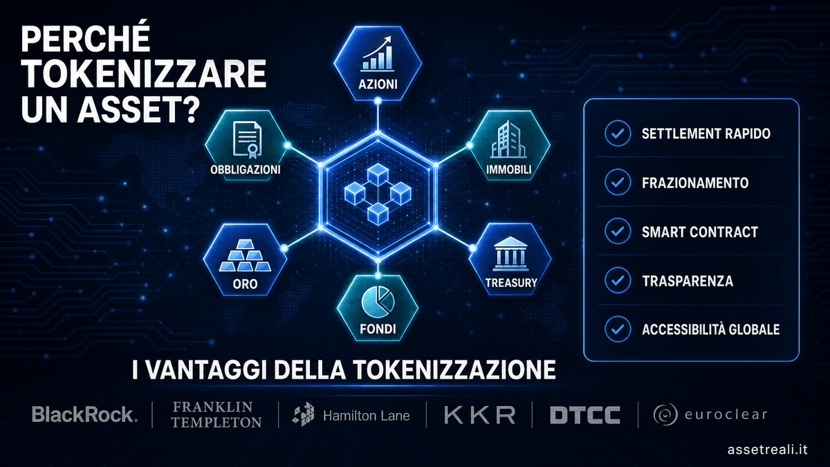 Perché tokenizzare un asset? Tutti i vantaggi della tokenizzazione