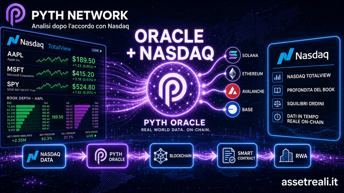 Pyth Network: analisi del progetto dopo l'accordo con Nasdaq