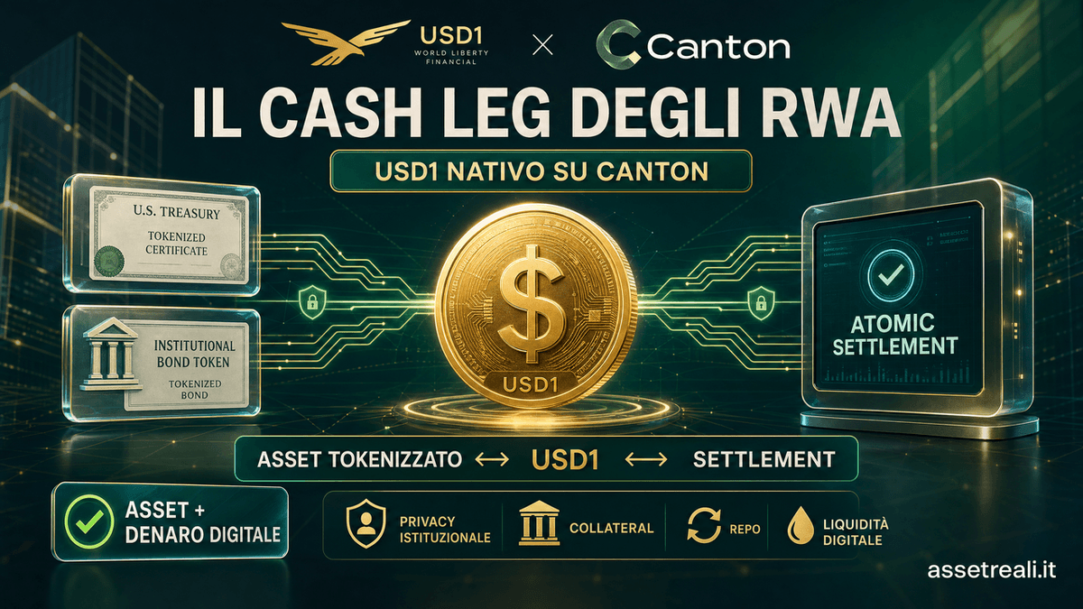 USD1 su Canton: il cash leg degli RWA istituzionali