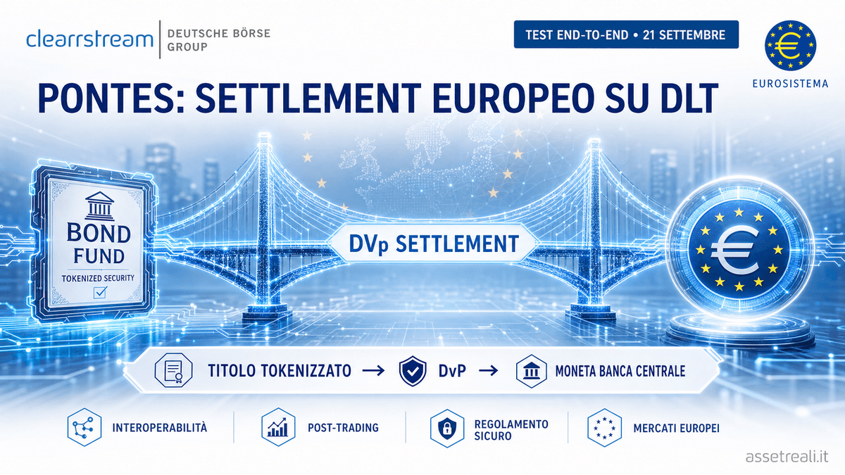 Clearstream testa Pontes: l’Europa porta il settlement su DLT