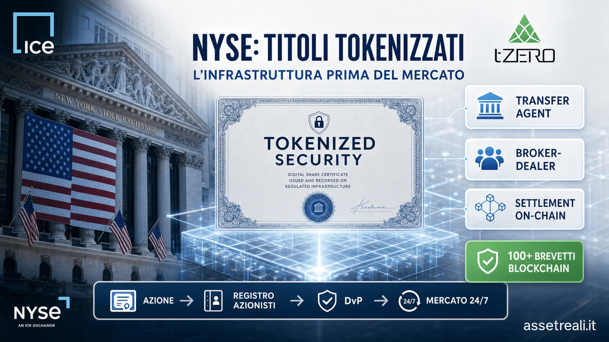 ICE sceglie tZERO: la tokenizzazione entra nel cuore della NYSE